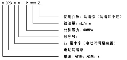 智能润滑