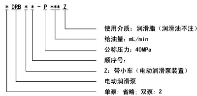 智能润滑原理