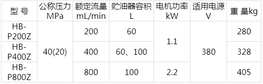 智能润滑厂家