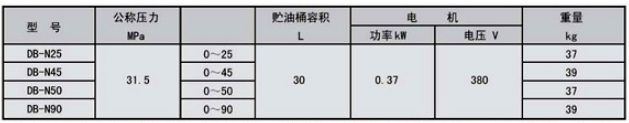 智能润滑原理