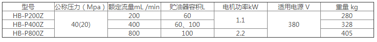 智能润滑原理