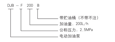 智能润滑原理