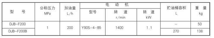 智能润滑原理