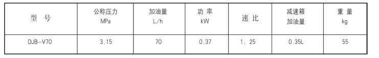 智能润滑原理