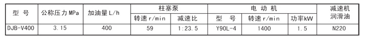 智能润滑原理