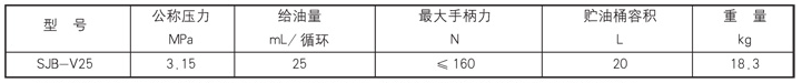 智能润滑原理