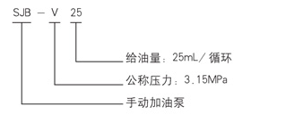 智能润滑原理