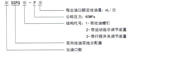 智能润滑厂家