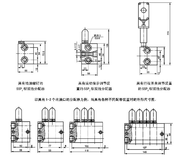 智能润滑厂家