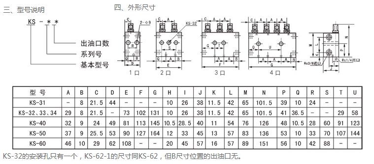 电动干油泵厂家批发