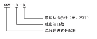 电动干油泵厂家价格