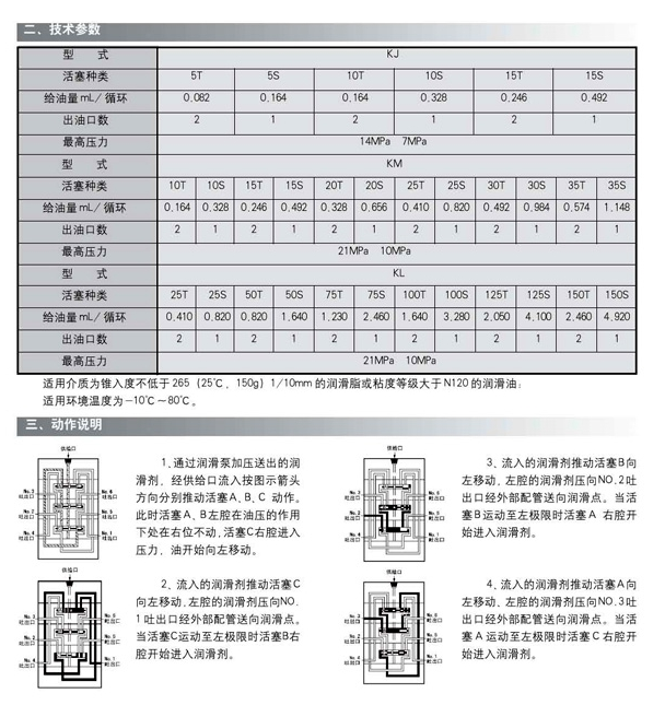 电动干油泵厂家价格