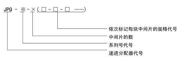 电动干油泵厂家制造