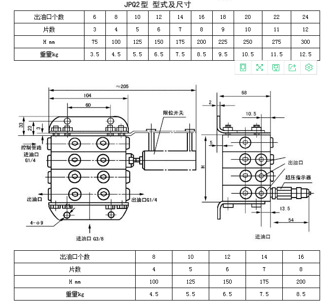 油气润滑的优点