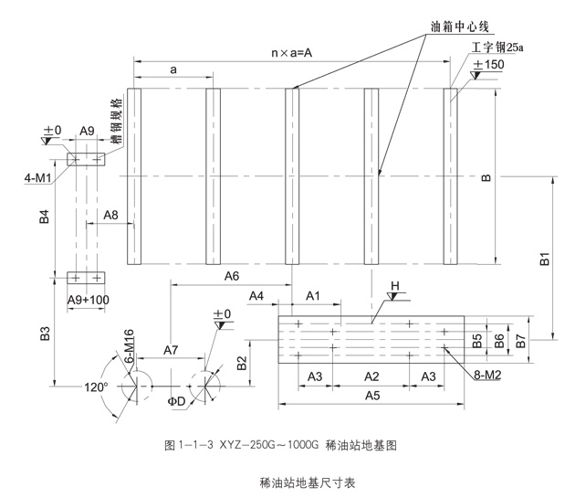 油气润滑样子