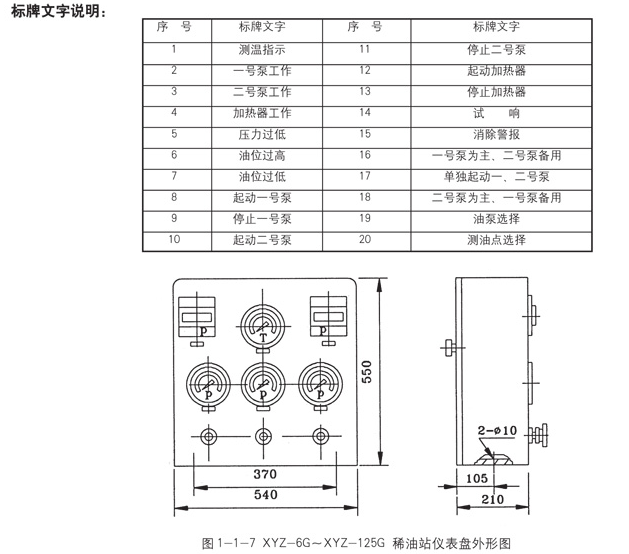 油气润滑样子