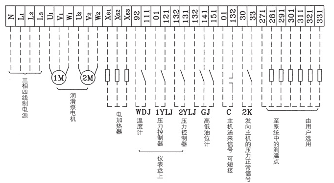 油气润滑样子