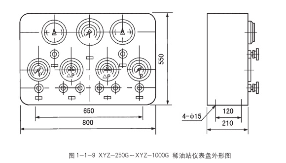 油气润滑样子