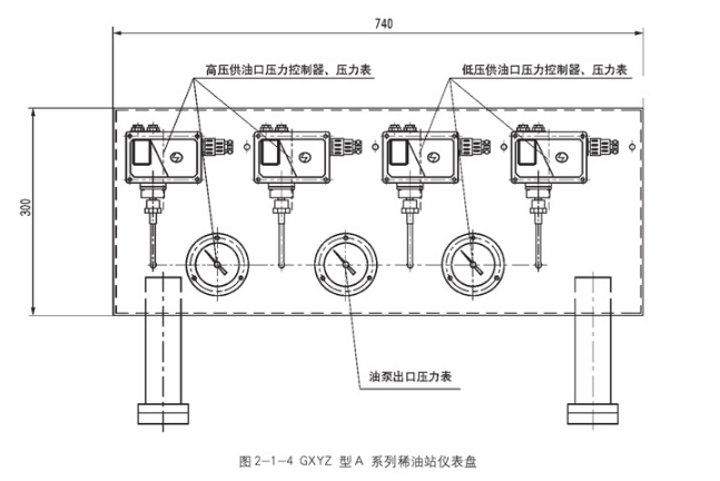 稀油润滑产品图