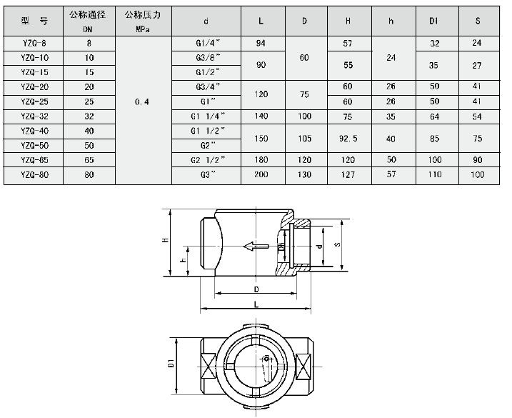 稀油润滑产品图