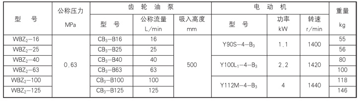 稀油润滑产品图