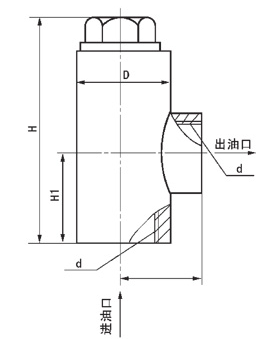 稀油润滑产品图