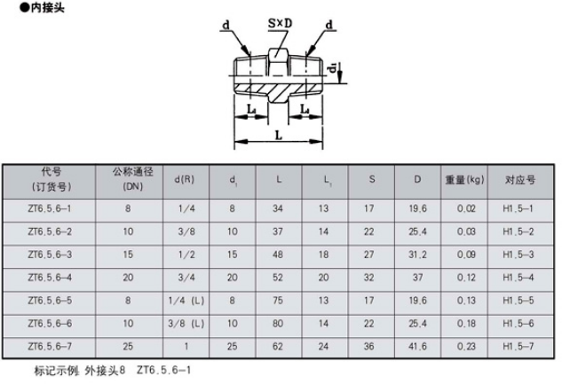 稀油润滑产品图