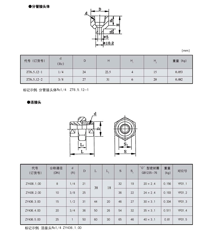 稀油润滑产品图