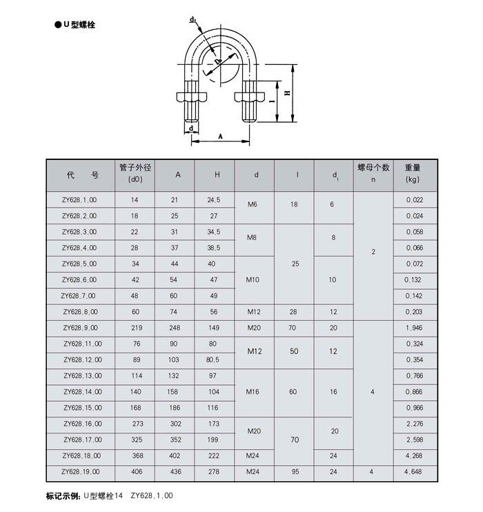 稀油润滑产品图