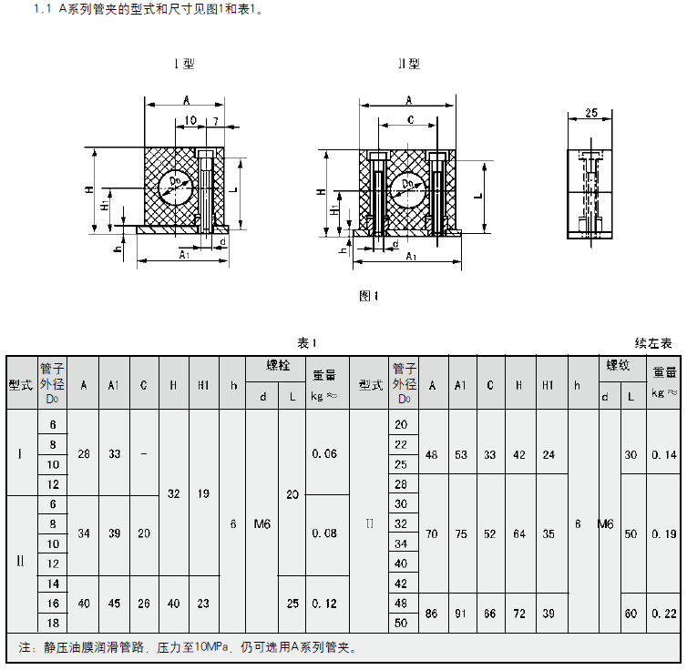 稀油润滑产品图