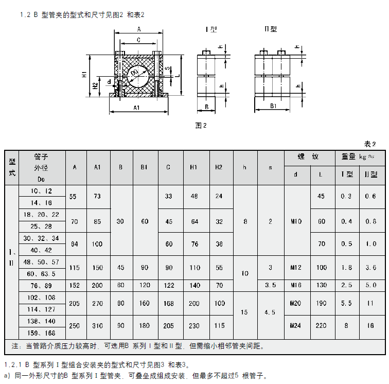 稀油润滑产品图