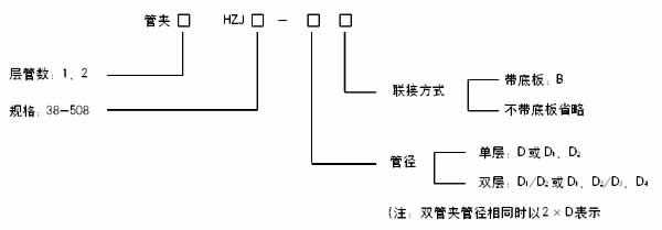 电动干油泵厂家制作